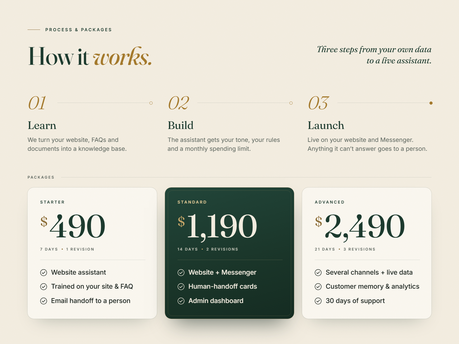 How it works in three steps, and the three packages