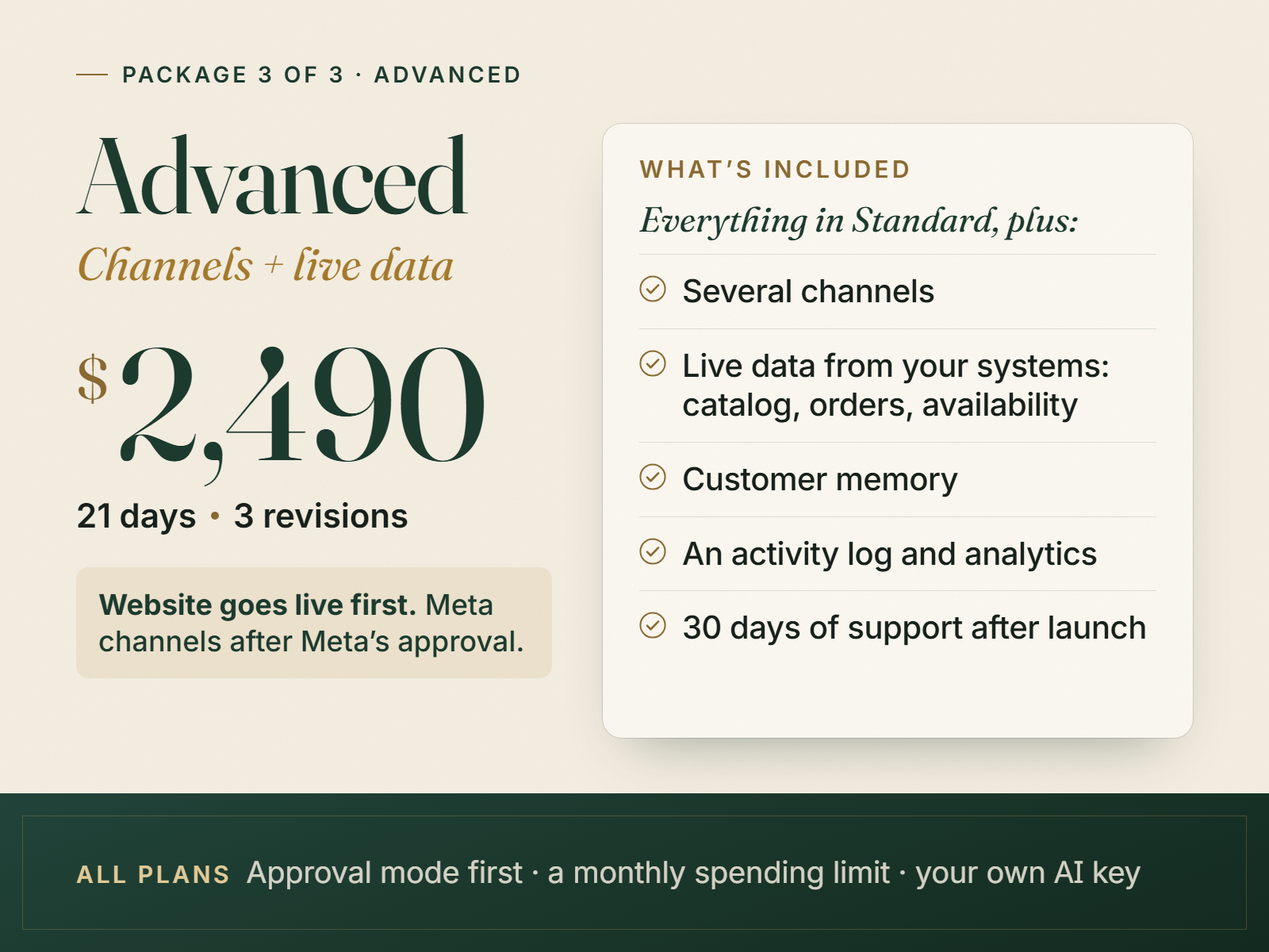 Advanced package, $2,490, 21 days