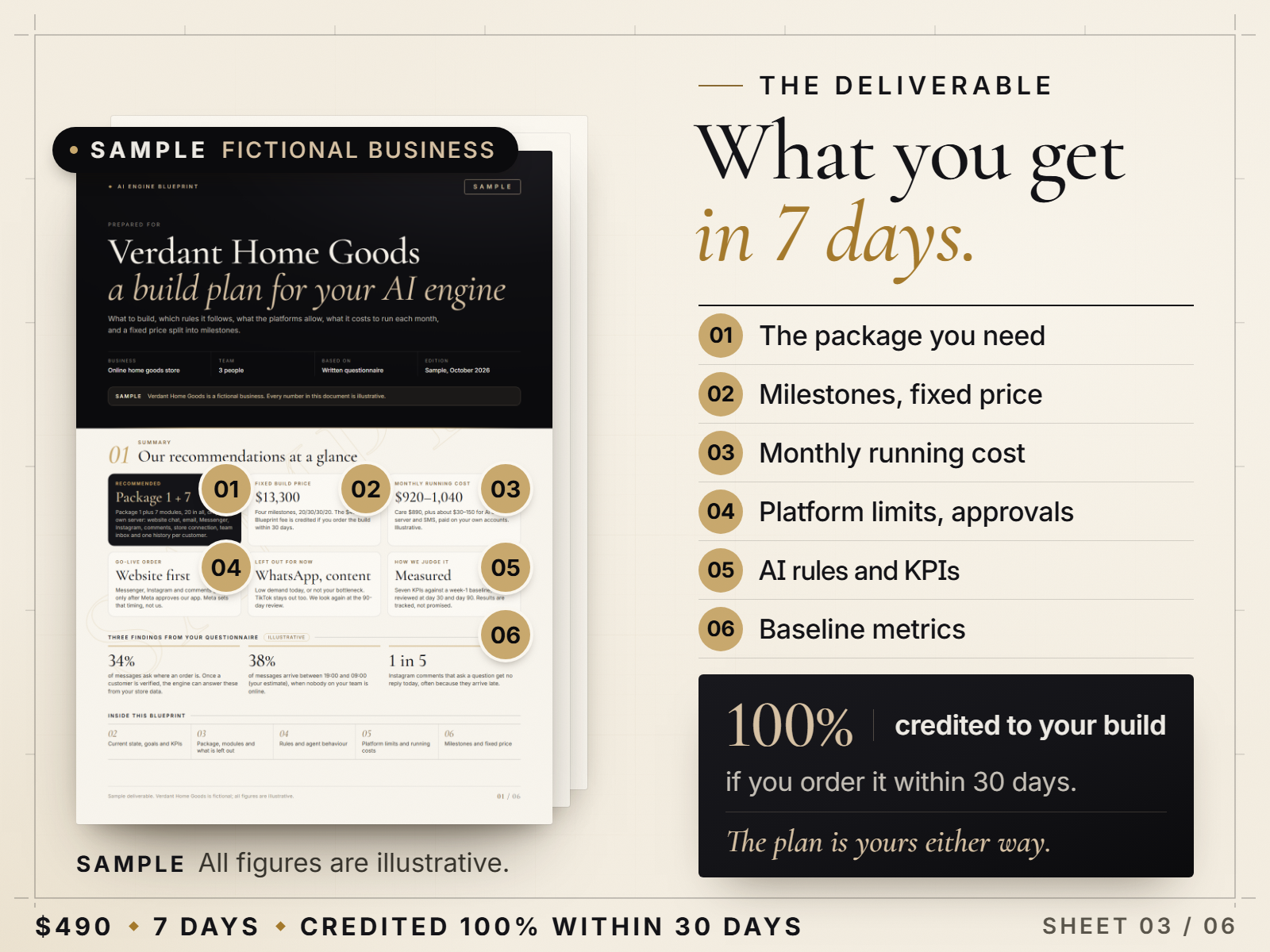 What you get in 7 days, with sample page 1
