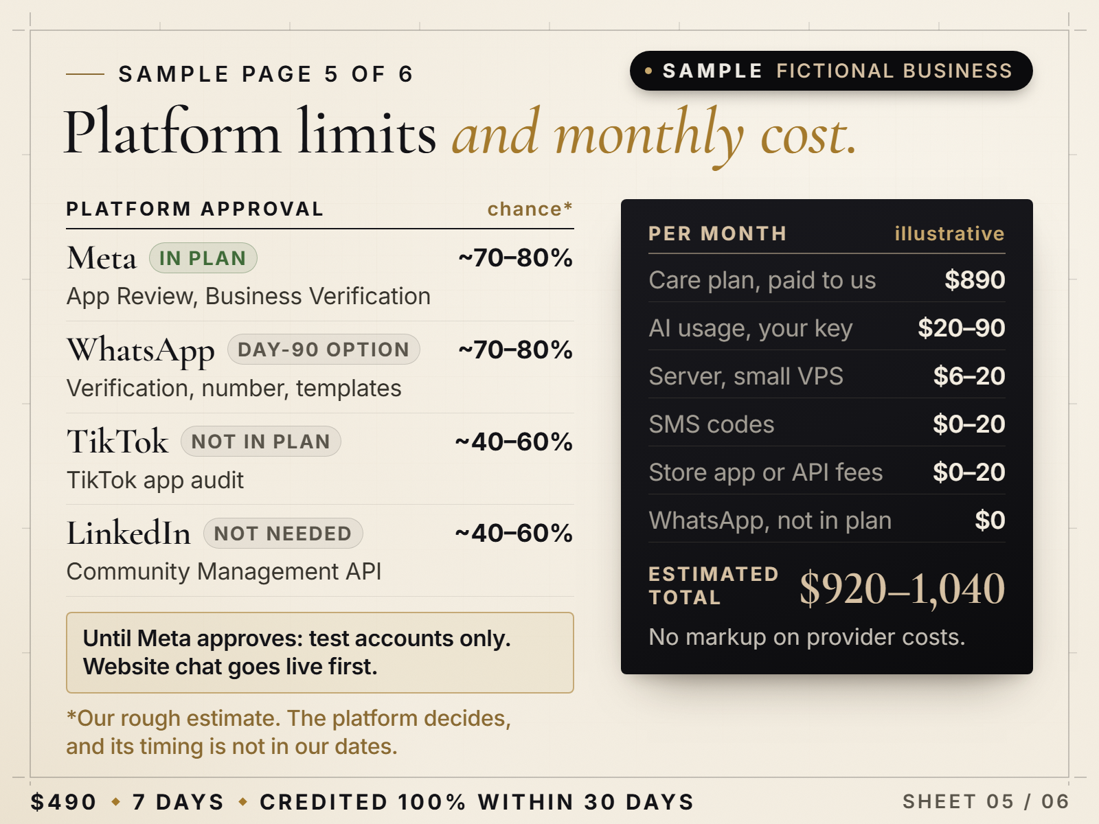 Sample page 5: platform approvals and monthly cost