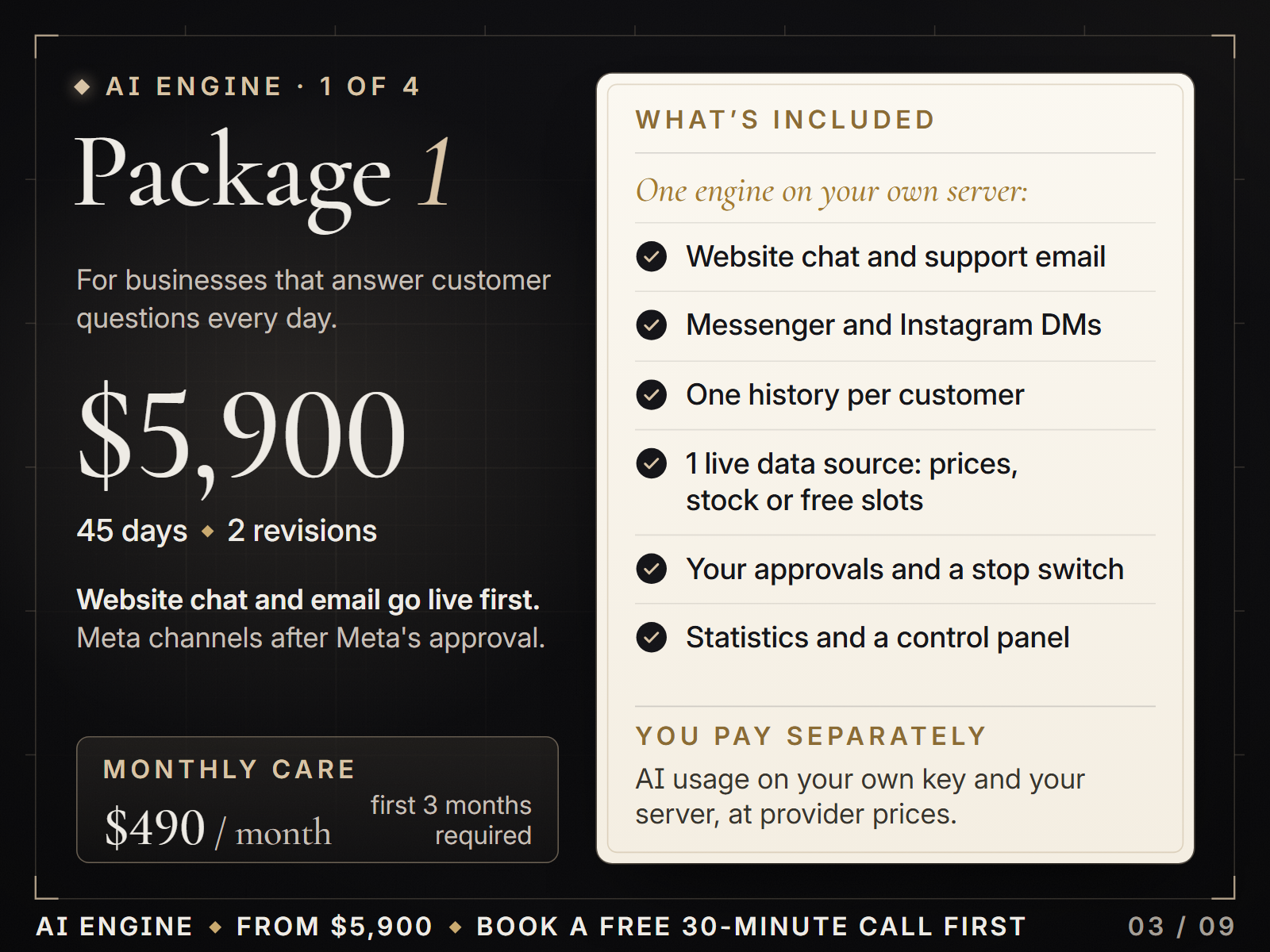 Package 1, $5,900, 45 days: website chat, email, Messenger and Instagram DMs; monthly care $490