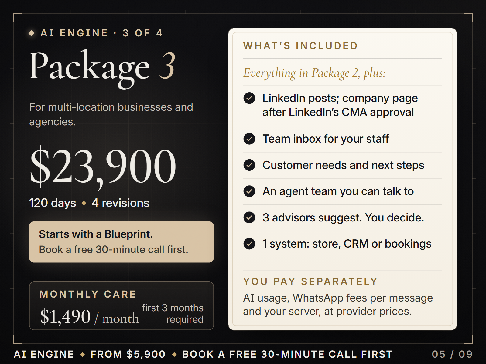 Package 3, $23,900, 120 days, starts with a Blueprint: Package 2 plus LinkedIn, a team inbox, an agent team, 3 advisors and 1 business system; monthly care $1,490