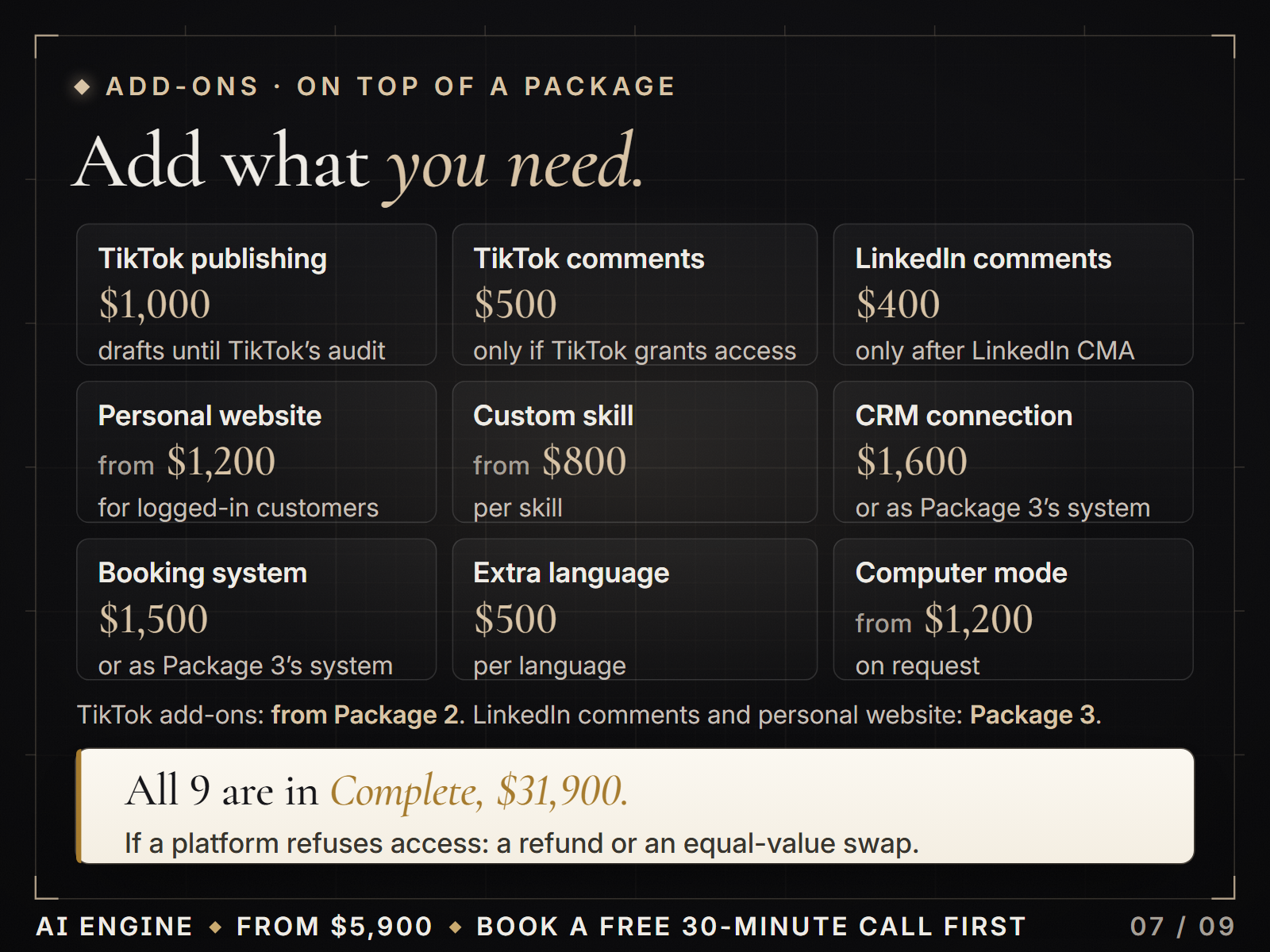 The 9 add-ons with their prices and conditions; all 9 are included in Complete