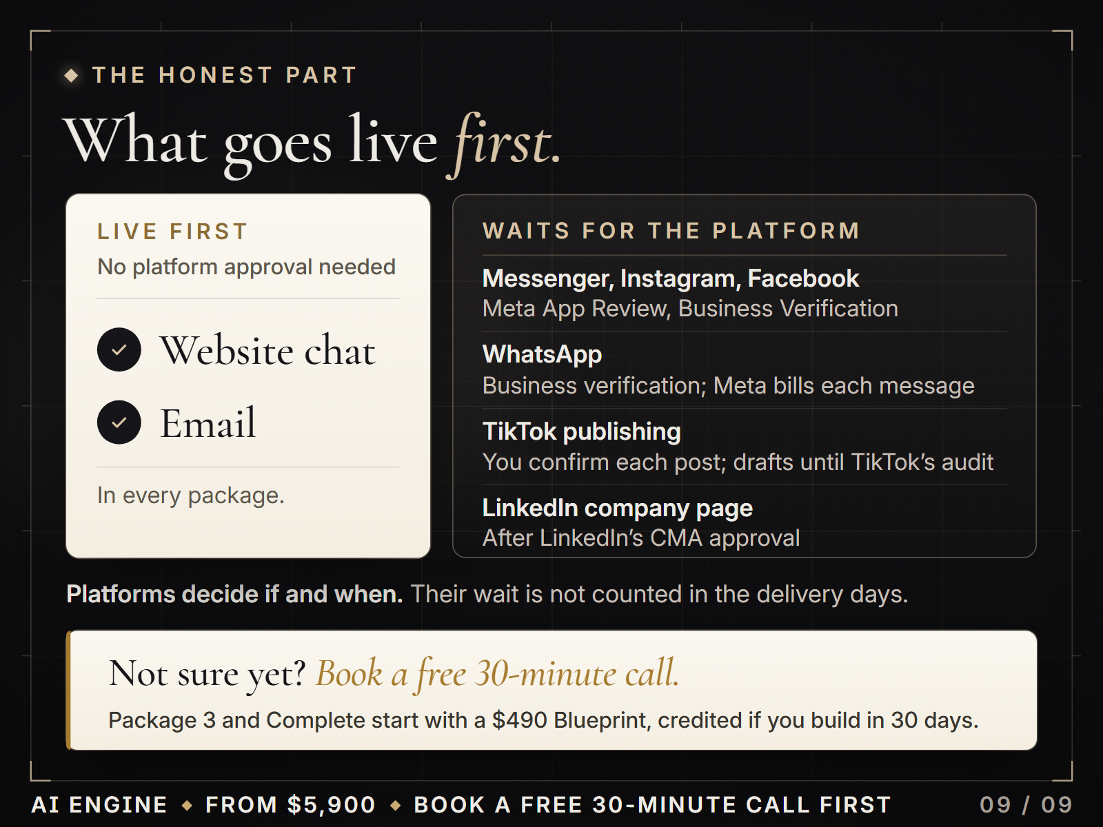 What goes live first: website chat and email; the Meta, WhatsApp, TikTok and LinkedIn parts wait for the platforms' approval